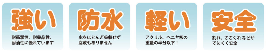 選挙ポスター用掲示板プラダン,SDGs配慮商品,小宮山印刷工業