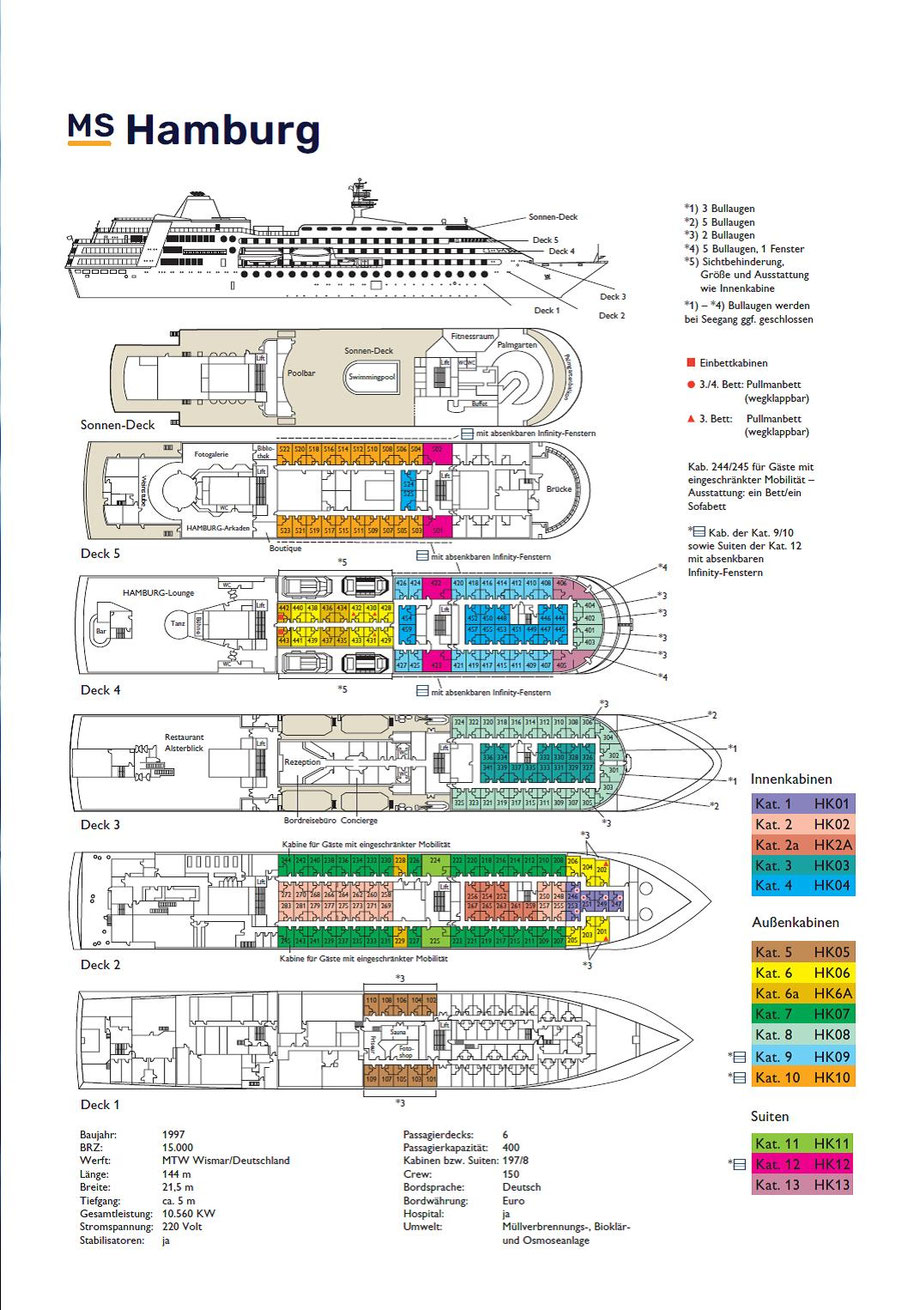 MS Hamburg Reisen immer bei Singer Reisen & Versicherungen zum Aktionspreis preiswerter buchen... 