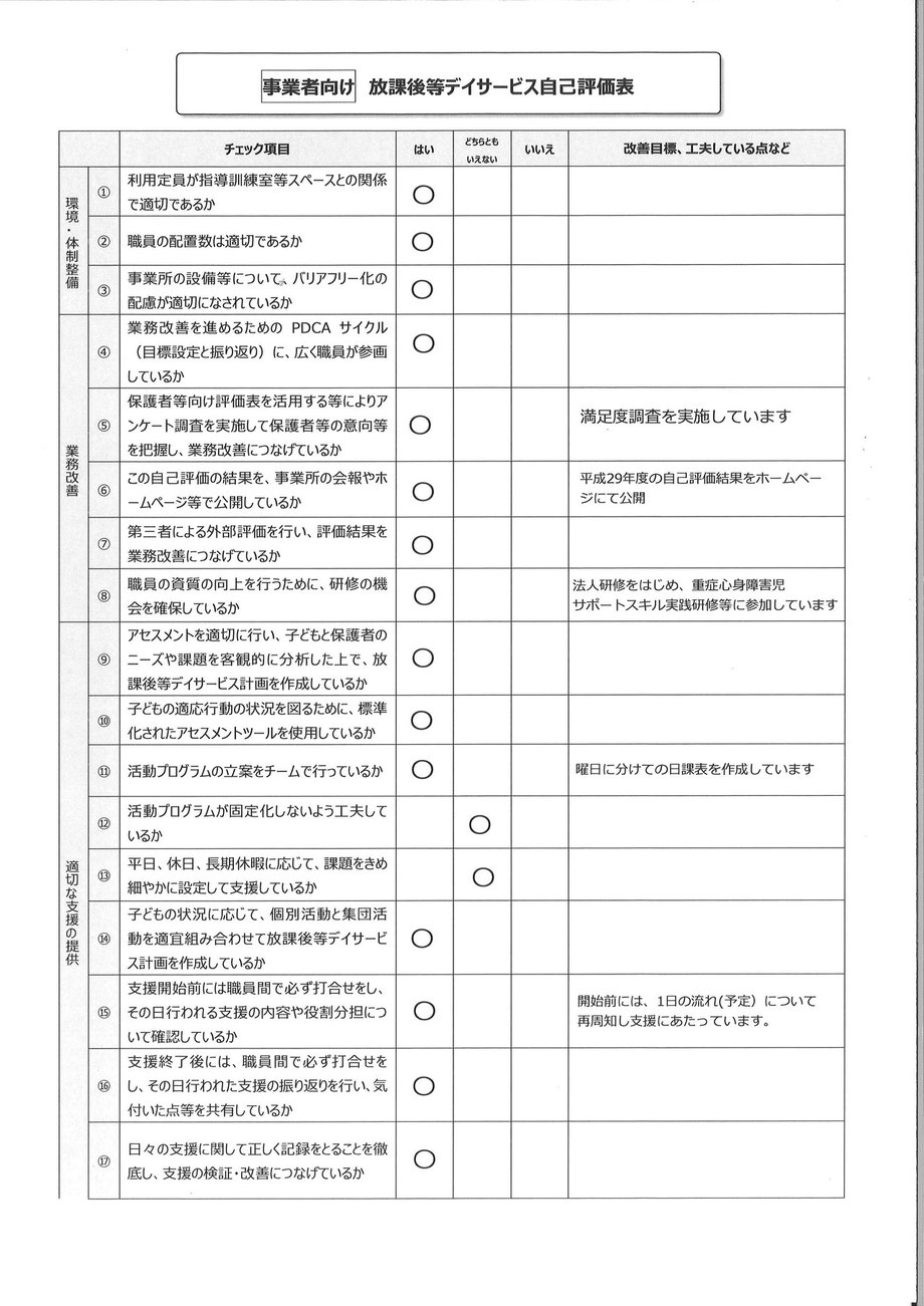 放課後等デイービス自己評価表No.1