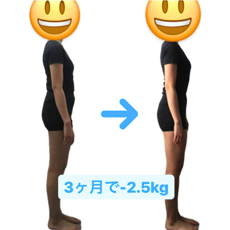 姿勢が変わると、印象がこんなに違う！