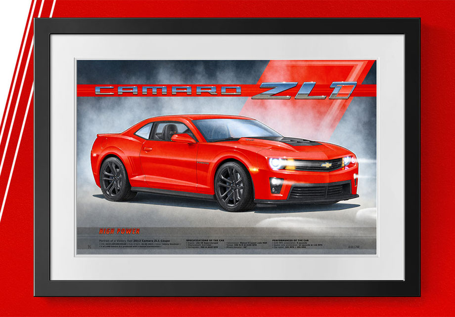 Dessin Camaro Z 2012 Coupé, Dessin Camaro Z 2013 Coupé, Dessin Camaro Z 2014 Coupé, Dessin Camaro Z 2015 Coupé