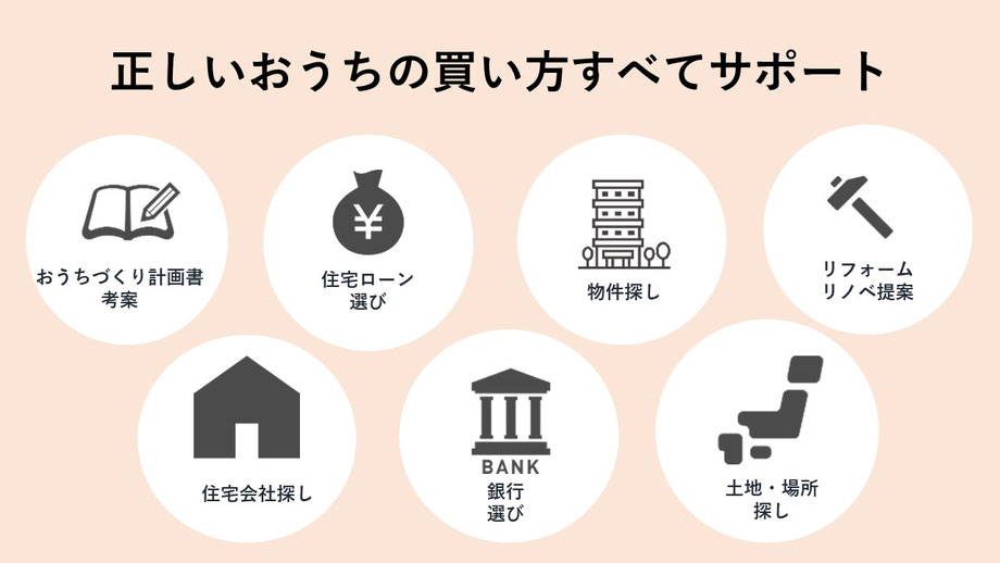 初めての方へ おうちの買い方相談室 大阪堺店 初めての方へ おうちの買い方相談室 大阪堺店