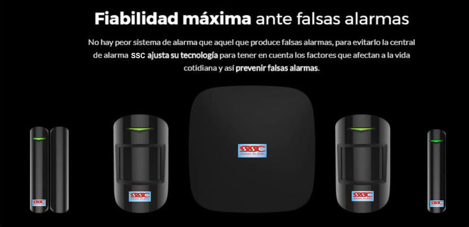 Alarma sin cuotas mensuales - Globaltecno. Tu proveedor online de