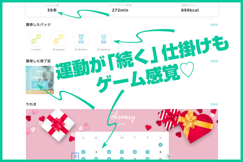 なぜ、リーンボディはこんなに続くのか?