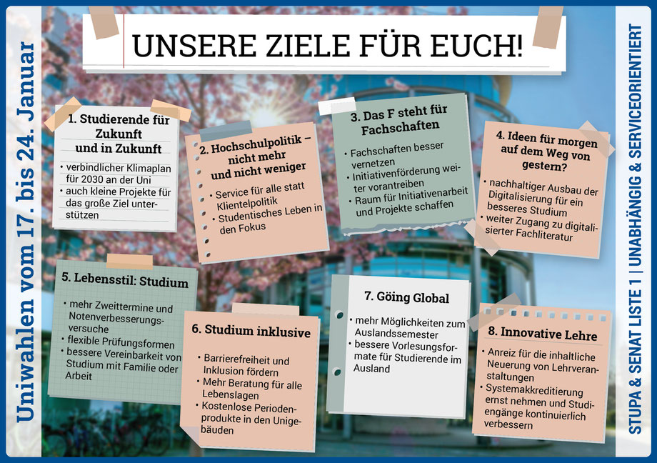 unigoe unigoettingen unigö unigöttingen göttingen göcampus goettingen uniwahlen wahlen stupa herausragendelehre studienqualität studis adf studisfirst lehre 2021 corona hopo election university