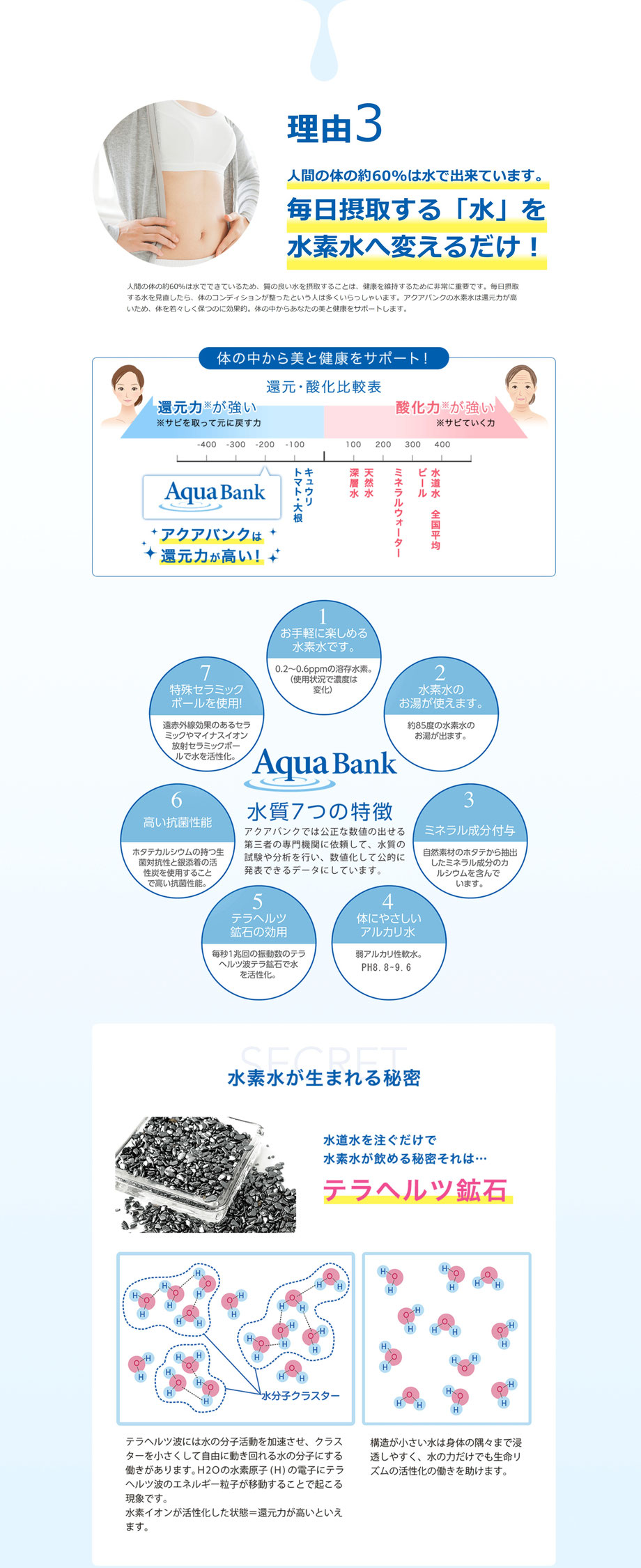 Aquabank Water server アクアバンク ウォーターサーバー