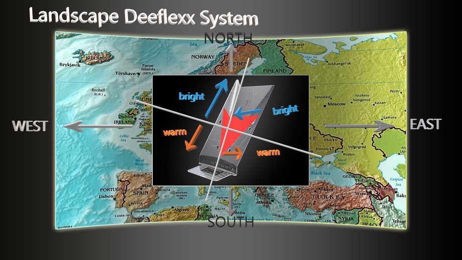 Deeflexx Recording Landkarte der Sounds #deeflexxrecording