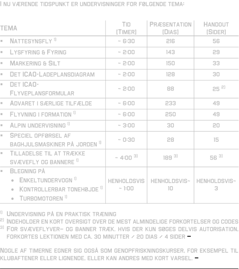 VFR-night night vfr Aircraft lighting surface lighting Surface marking signs icao mass and balance sheet icao flightplan form operational procedures flying in formation alpine introduction high mountain introduction high mountain flying tail-trager