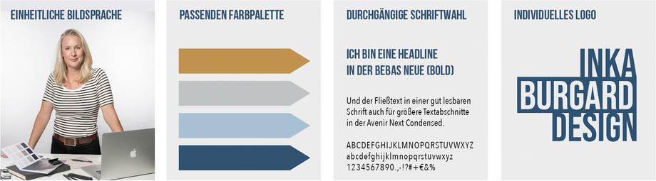 Elemente für einen guten Markenauftritt