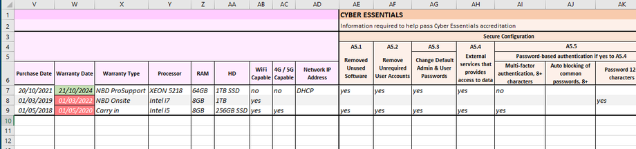 IT Asset Management spreadsheet