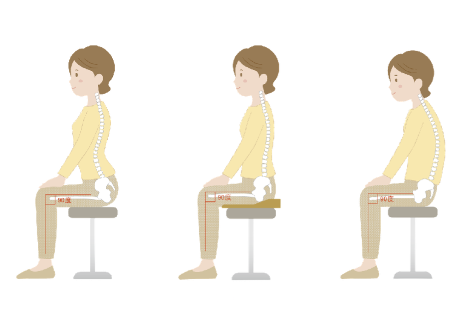 ニュートラル使用時のイメージ