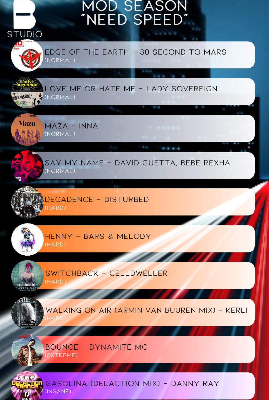 BEATSTAR (Mod APK Beatclone) Página web de bmrproject