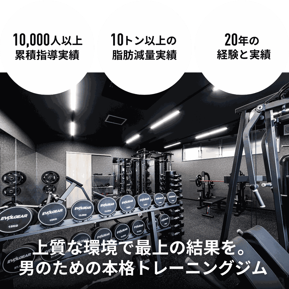 体が変わるのは当たり前、ゴリラジムは内面もモテ男になれます