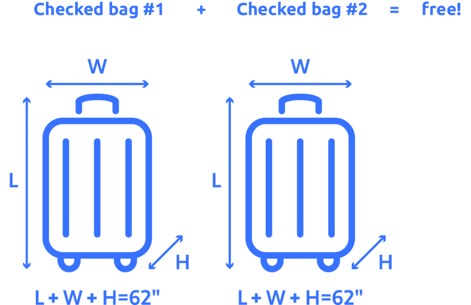 All about baggage Book Flights, Make Reservations & Plan a Trip