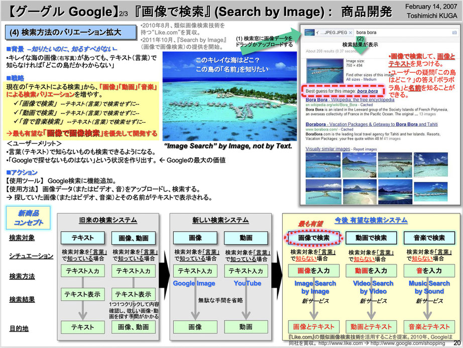 画像検索