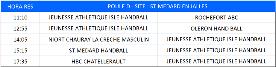 Tournoi de qualification régionale pour les - de 18 ans garçons