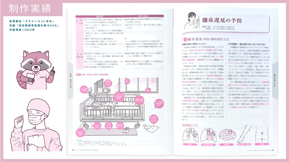 看護　医療　健康　手術　看護学生　看護計画　イラスト　挿絵　2C　2色刷　テキスト　教科書　医療機器　医療物品　解剖生理