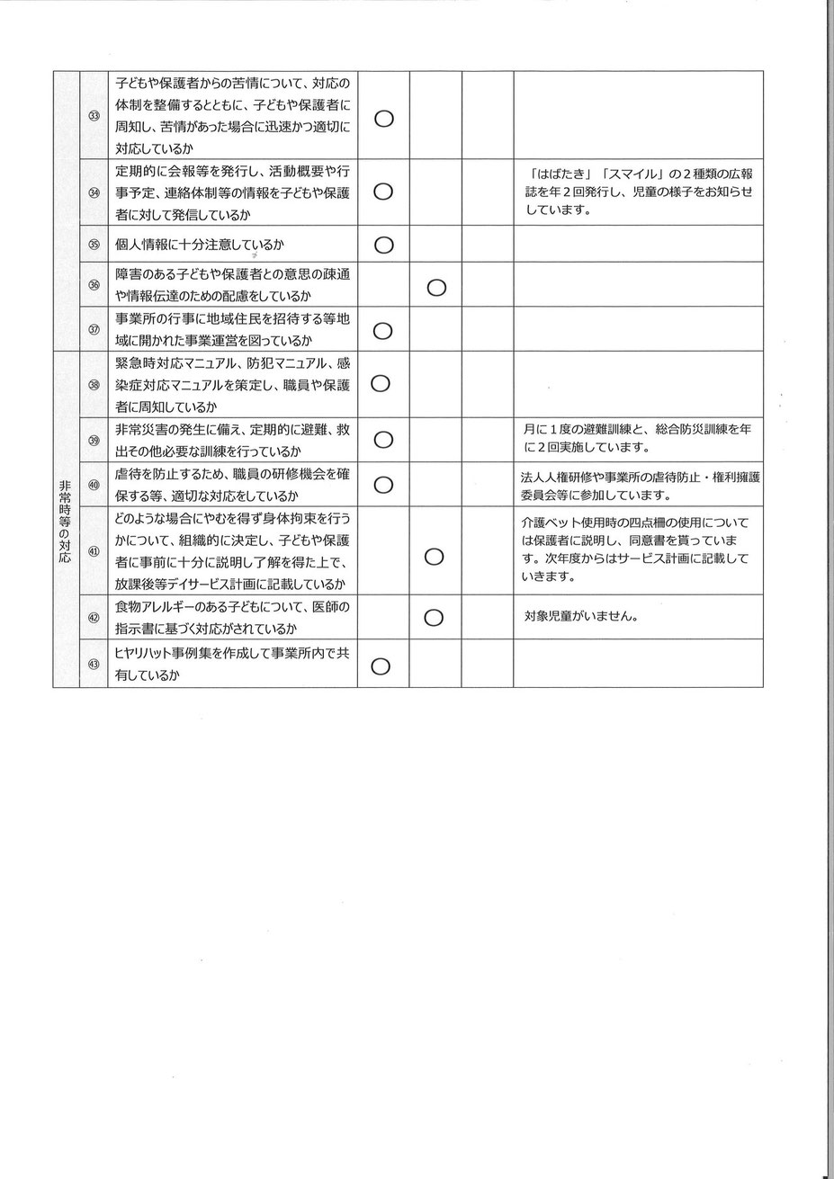 放課後等デイービス自己評価表No.3