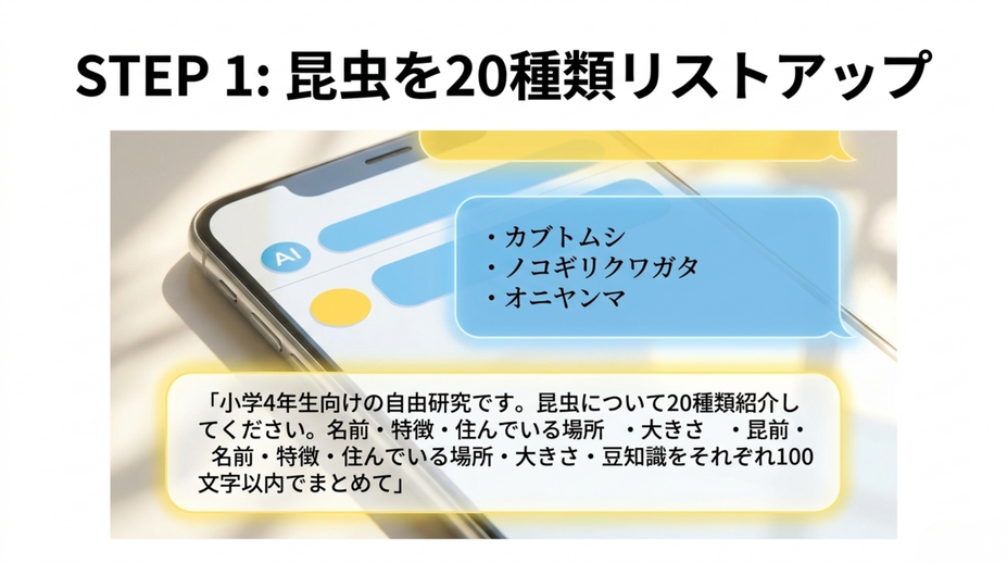 STEP1 世界の昆虫を20種類まとめる