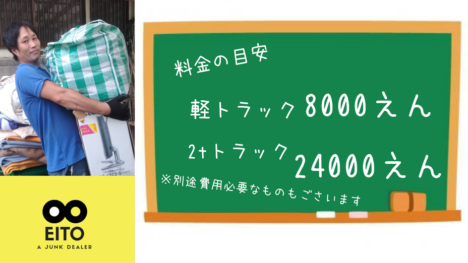 不用品回収の料金画像