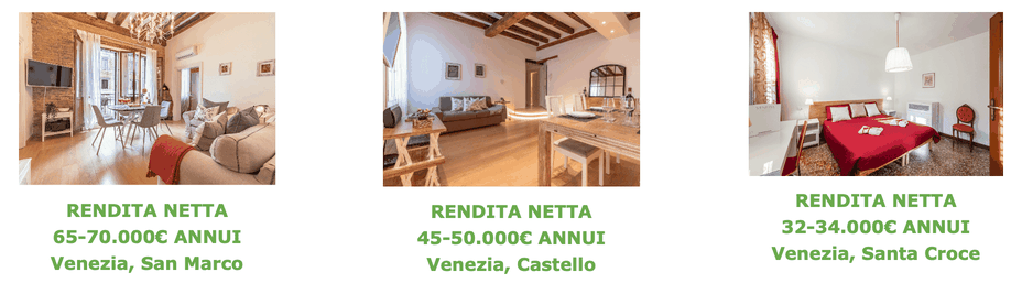 interni di alloggi tipici a Venezia e redditività