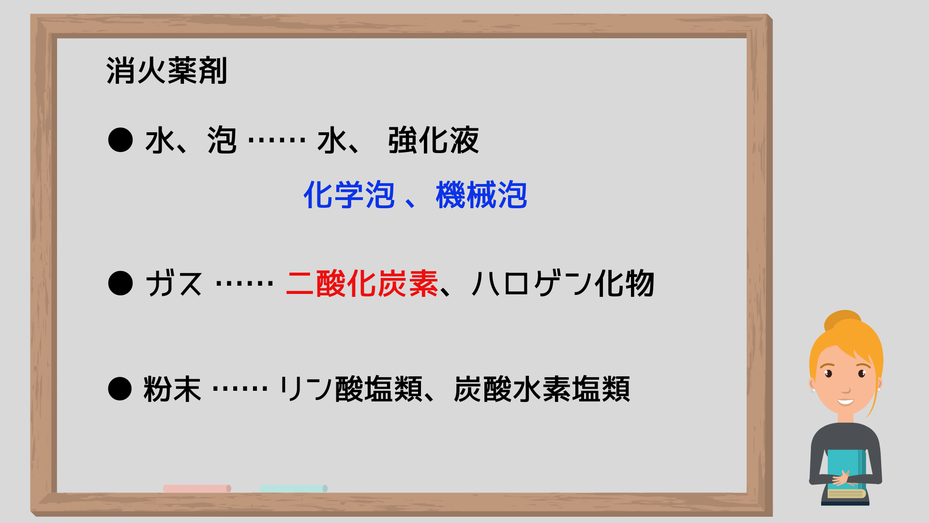 消防設備士乙種6類