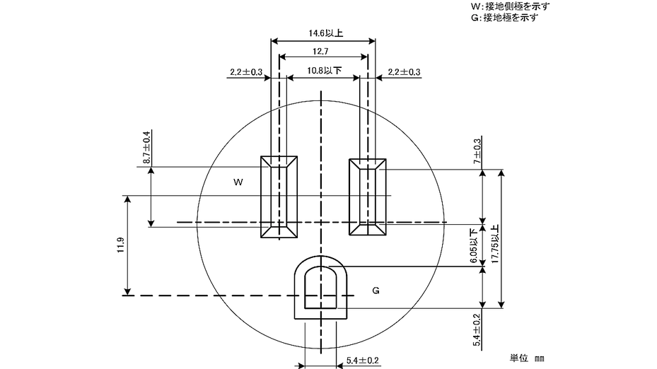 非常コンセントのプラグ受け　消防用設備等