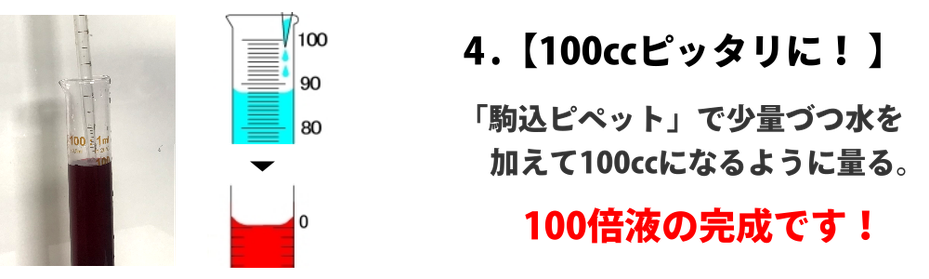 100ccピッタリに