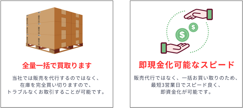 どこよりも高く買い取ります。即現金可能なスピード