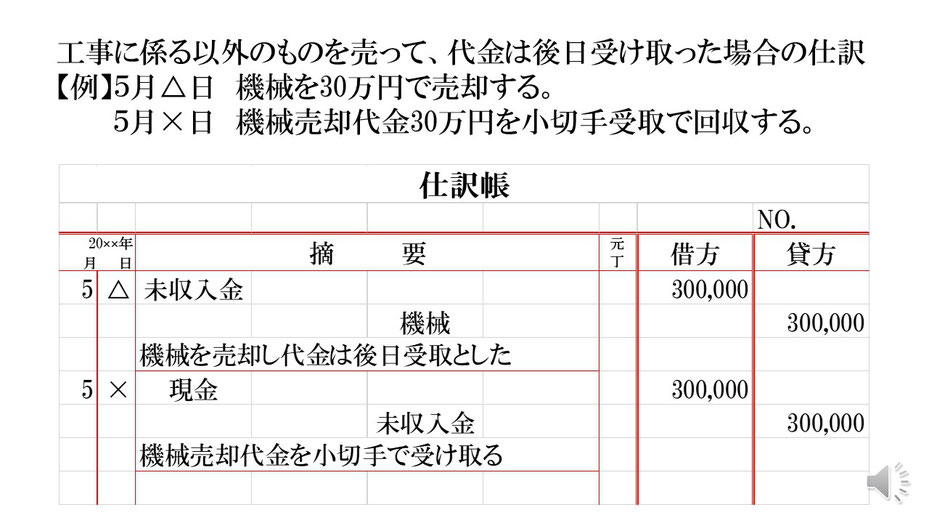 未収入金、機械、現金　仕訳帳