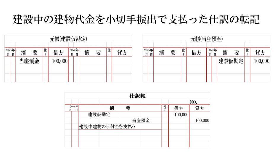 志段味･吉根のFP 建設仮勘定･元帳 志段味のファイナンシャルプランナー
