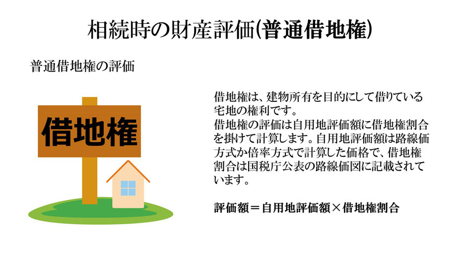 相続財産の評価(普通借地権)