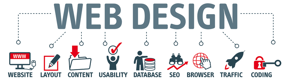 Webdesign Angebote