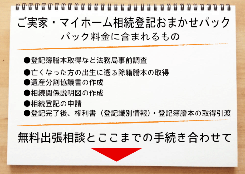 マイホーム相続登記おまかせパック　パック料金に含まれるもの　・登記簿謄本取得など法務局事前調査　・亡くなった方の出生に遡る除籍謄本の取得　・相続関係説明図の作成　・相続登記の申請　・登記完了後、権利書（登記識別情報）・登記簿謄本の取得引渡