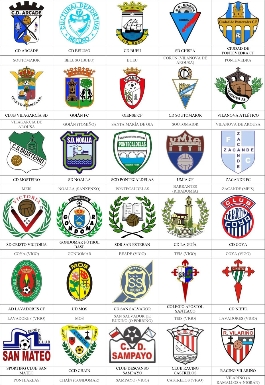 equipos futbol pontevedra