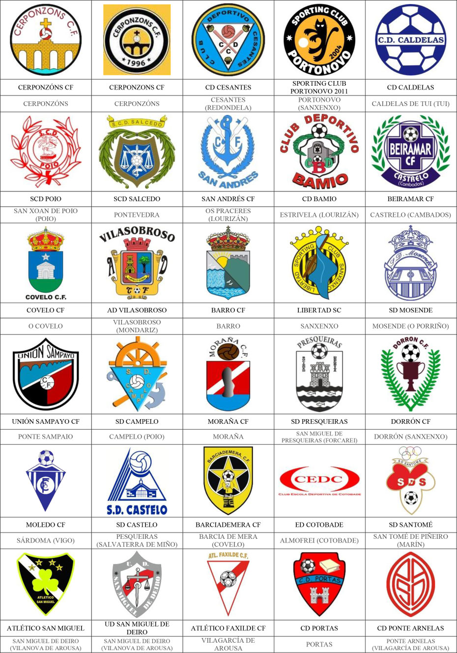 equipos futbol pontevedra