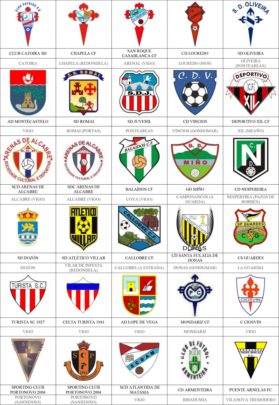 equipos futbol pontevedra