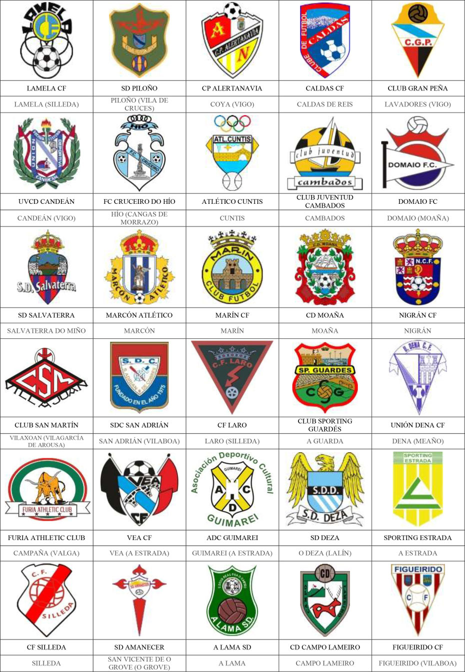 equipos futbol pontevedra