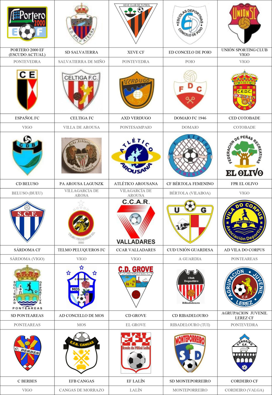 equipos futbol pontevedra