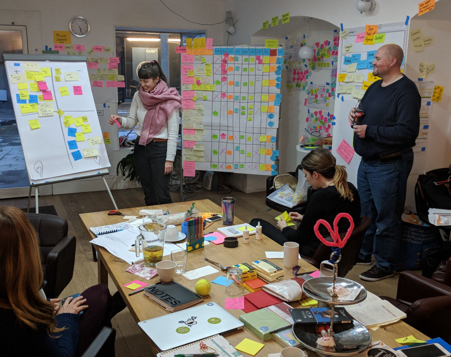 Das MySugar-Marketing-Team "Panda" im Teamdesigner Workshop