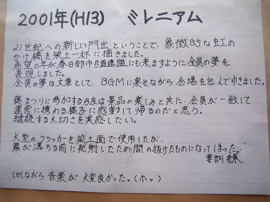 ２０世紀から２１世紀への架け橋の年、皆さんの情熱が伝わって来ます。受け継いで行きたいものです