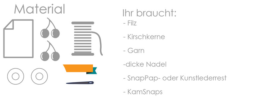Auch Polyesterfilz dürfte bei ordnungsgemäßer Verwendung nicht anbrennen.