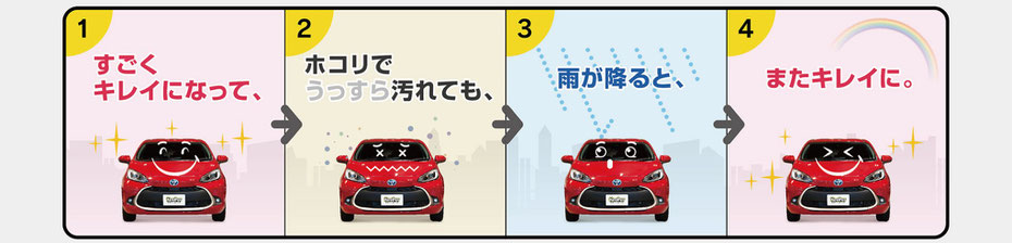 耐久性に優れたコーティングを提供しています。何年たっても美しい車をお求めの方、ぜひ一度ご来店いただき、キーパーカーコーティングの魅力を体感してください。ネット予約も受け付けており、頻度を気にせずいつでもご利用いただけます。キーパープロショップ美濃関で、古い車も新車のような輝きを手に入れましょう。車コーティング岐阜。グラスコーティング。Keeper