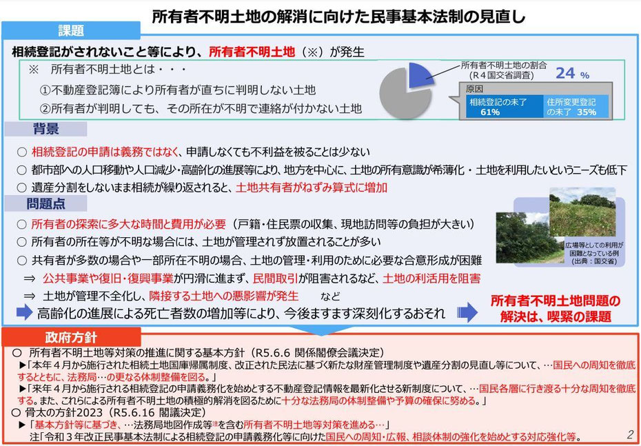 所有者不明土地の解消に向けた民事基本法制の見直し