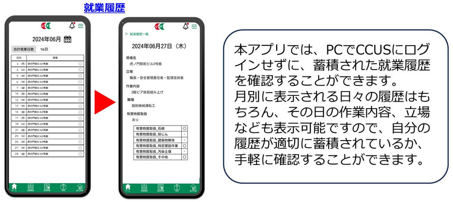 就業履歴