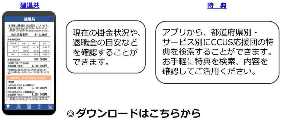 建退共・特典