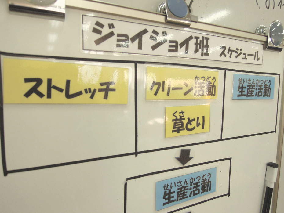 社会福祉法人オリーブの樹  ブログ ルック オリーブ！イメージ ジョイジョイ班 クリーン活動 草取り 花壇 畑作業 オリーブ亥鼻 就労移行支援 就労継続支援Ａ型 就労継続支援Ｂ型 障害者サービス 福祉作業所  千葉市中央区亥鼻