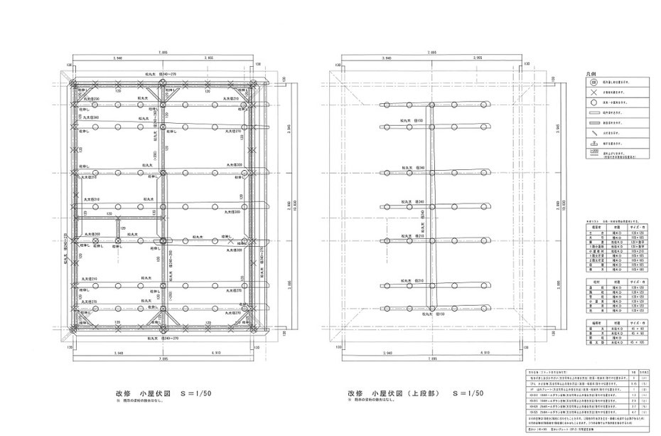 小屋伏図ー梁桁材を図示