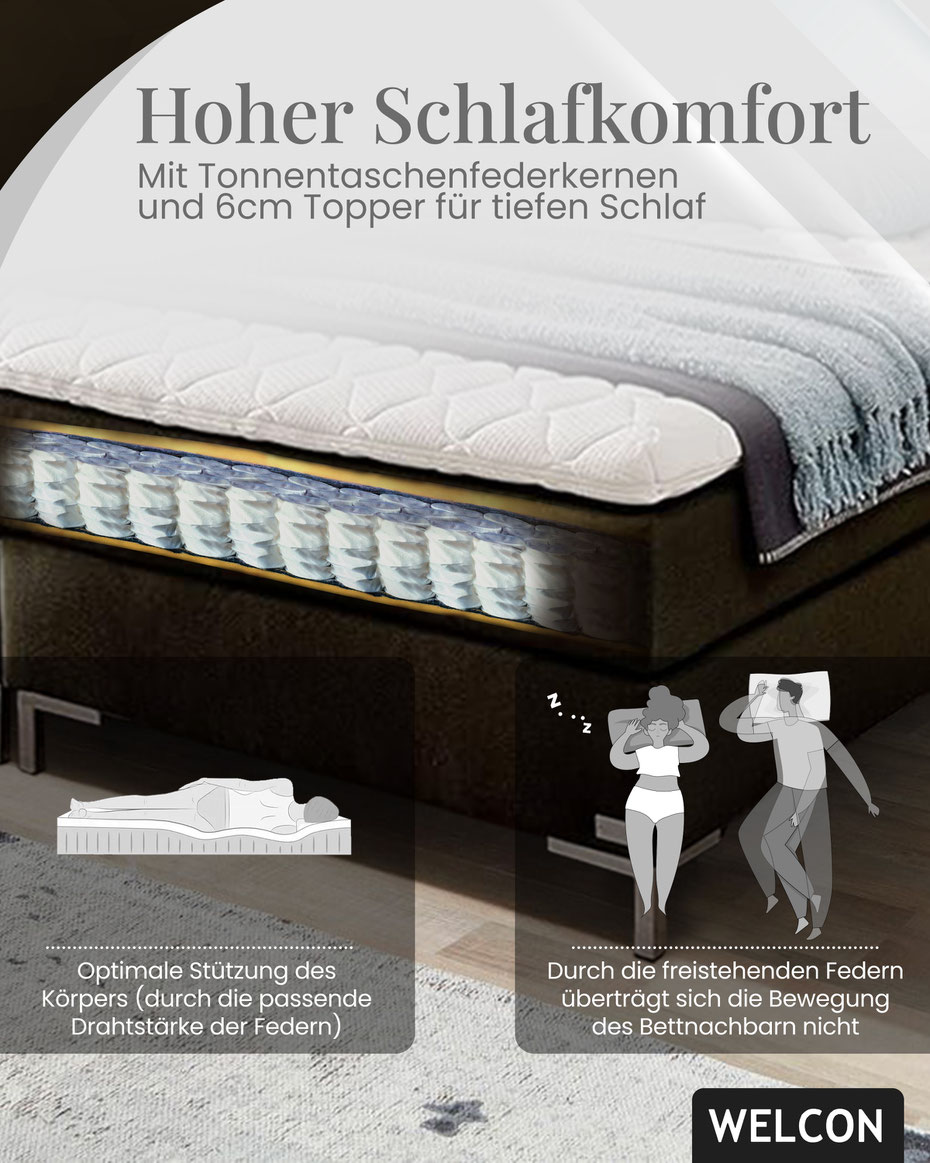 Morgendliche Rückenschmerzen sind oft ein Zeichen für ein unpassendes Bett. Erfahren Sie, wie die richtige Kombination aus Matratze, Unterfederung und Topper Ihre Beschwerden lindern kann.