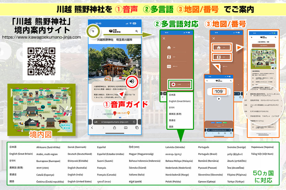 川越 熊野神社　境内案内サイト